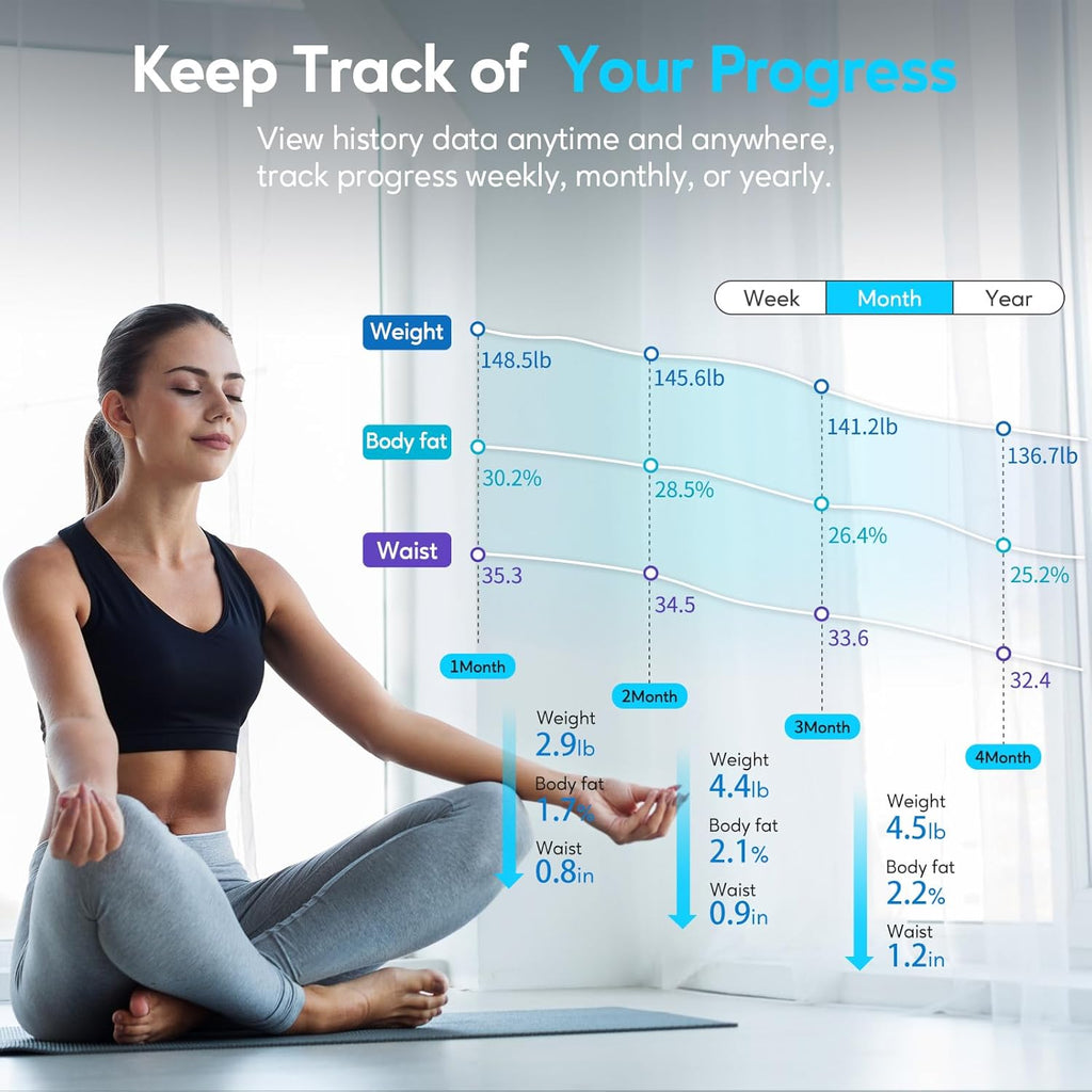 Arboleaf Inteligentna miarka do pomiaru obwodu ciała z aplikacją