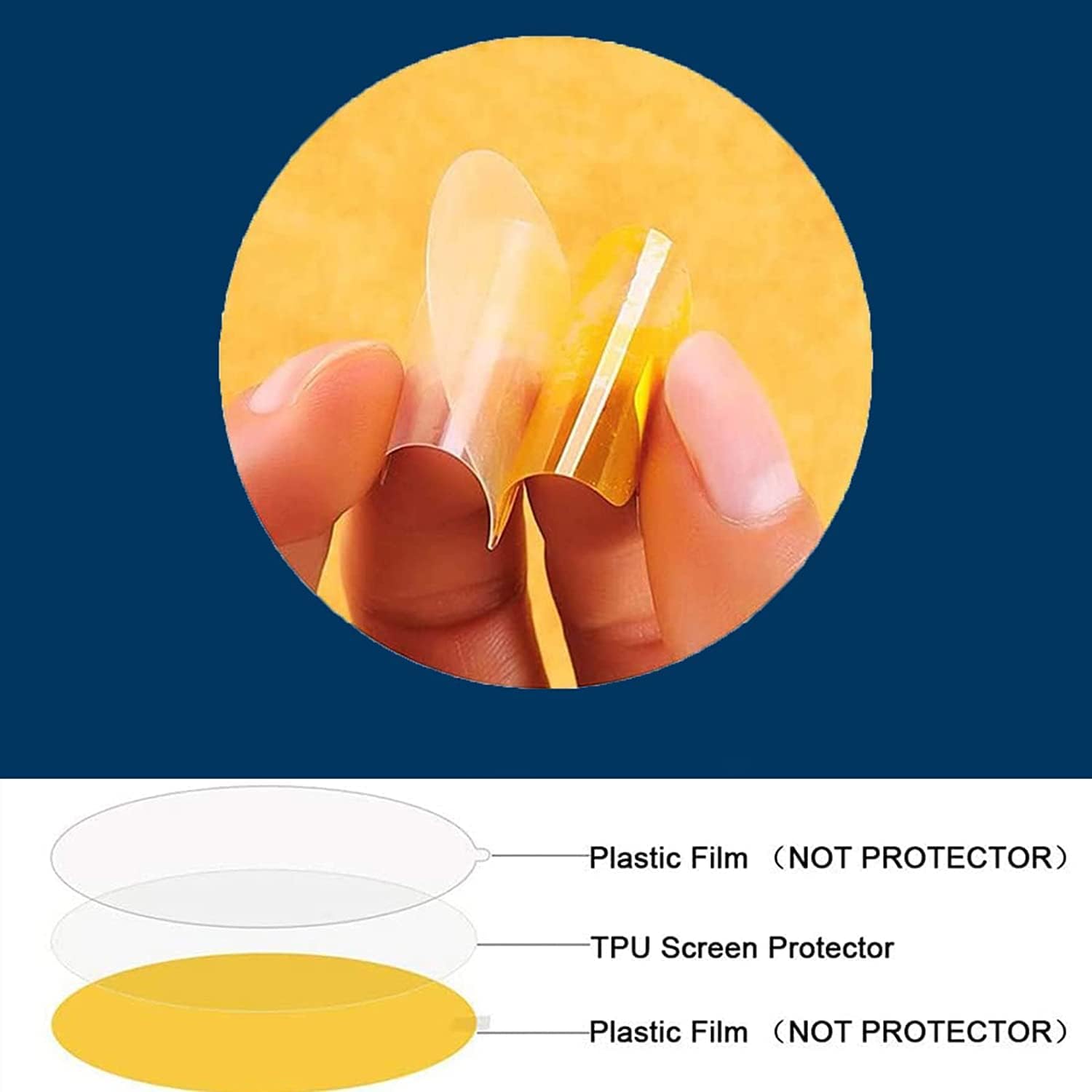 Folia ochronna 3x do smartwatcha T50S 1,85" – ultra przezroczysta TPU