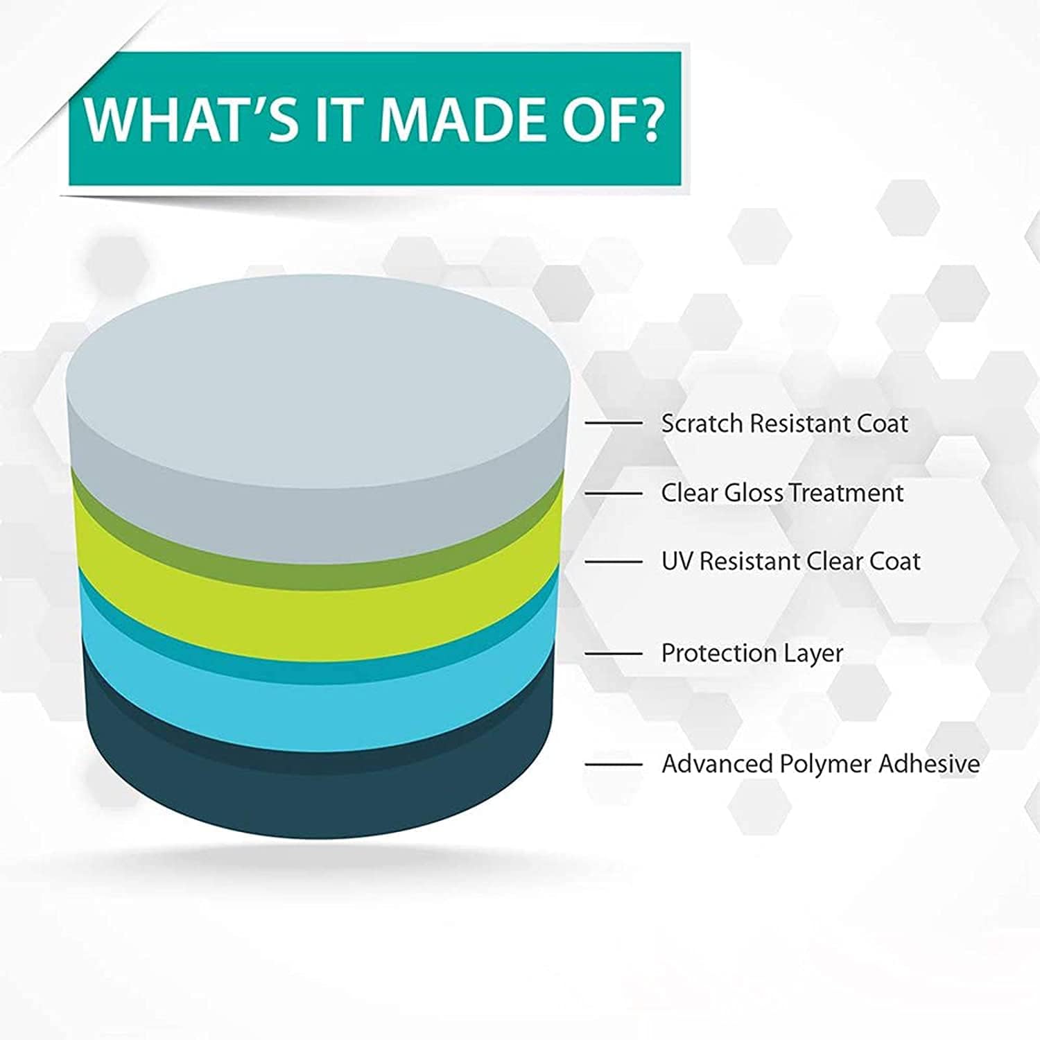 Folia ochronna 3x do smartwatcha T50S 1,85" – ultra przezroczysta TPU