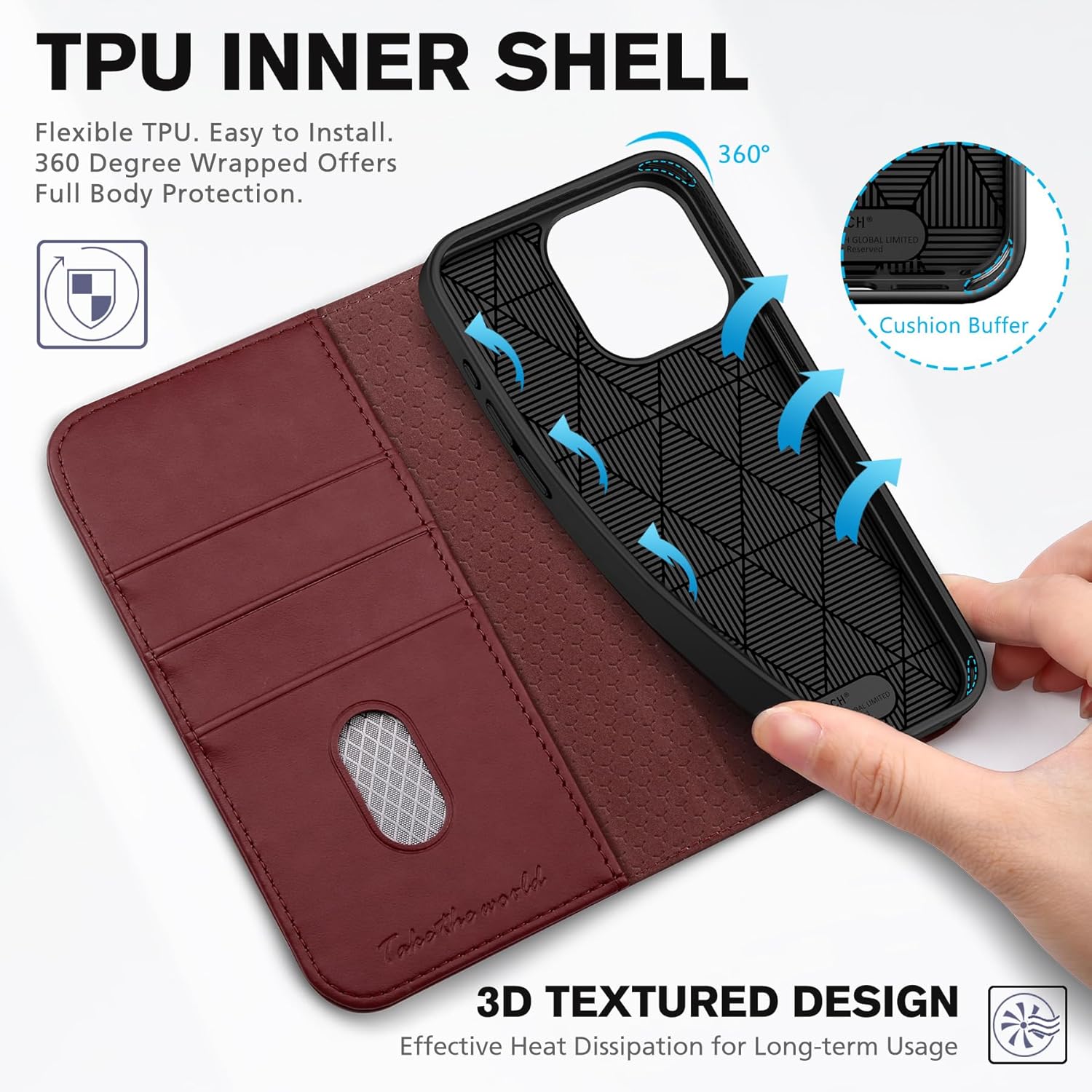 TUCCH Etui z Kieszenią na Karty do iPhone 15 Pro Max 5G