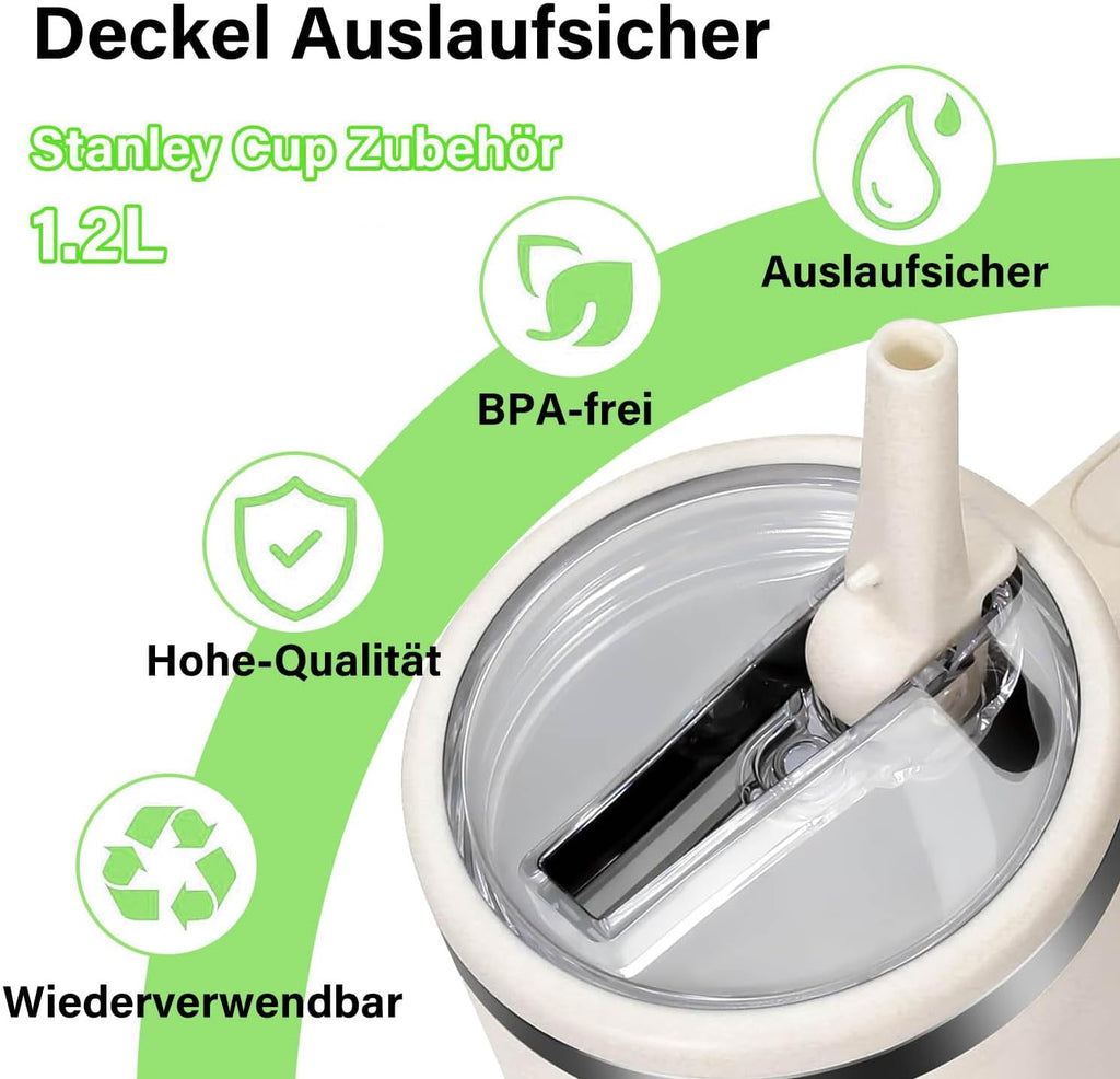 Pokrywki QIMYGIFT do kubków Stanley 40oz + słomki 2 szt. akcesoria