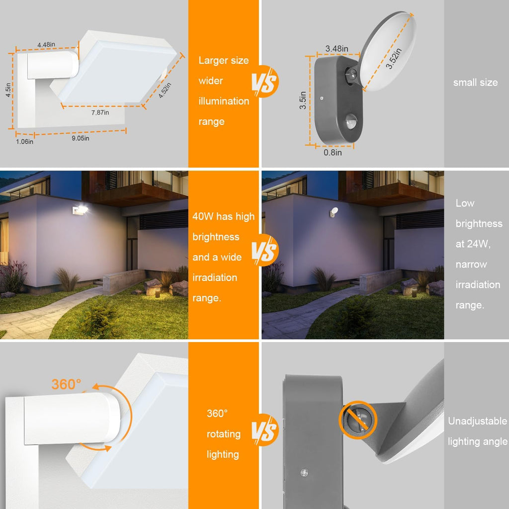 Lampa ścienna LED 40W, obrotowa, IP65, 3000K