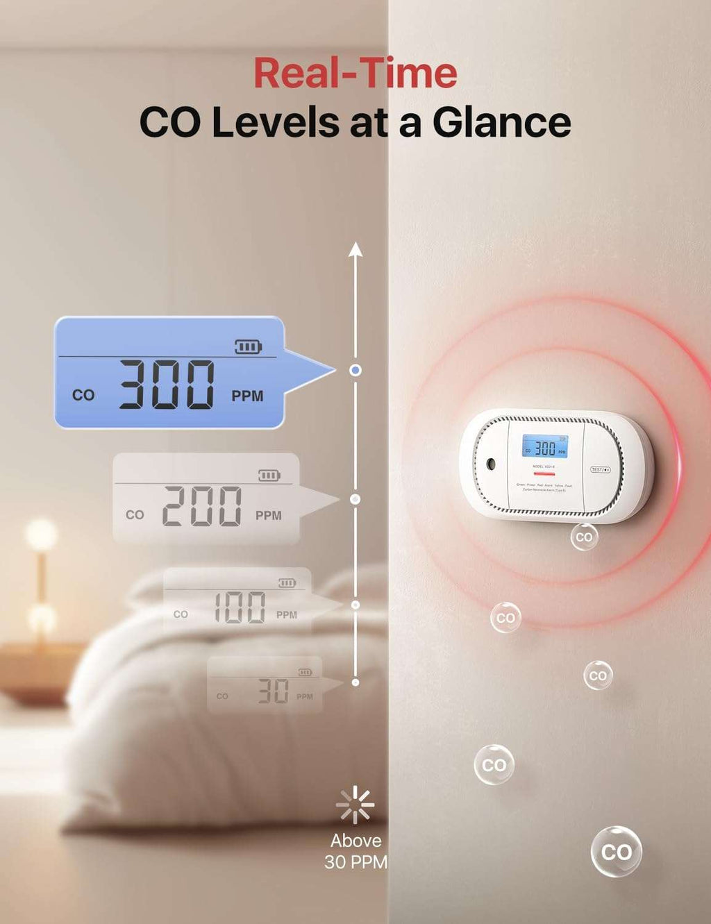 Czujnik czadu X-Sense XC01-R LCD detektor CO 85dB EN50291