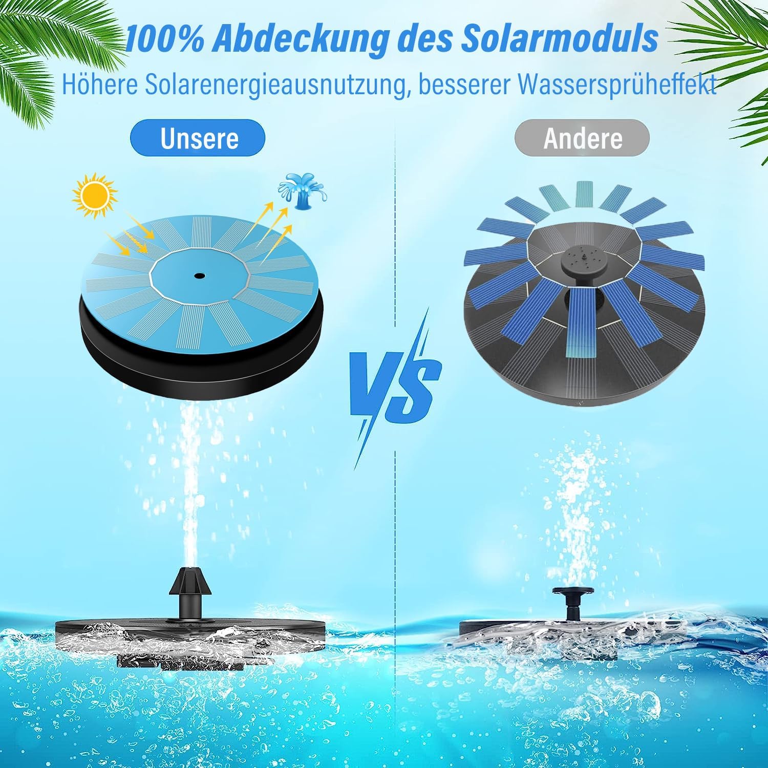 Solarna fontanna pompa 1,4w