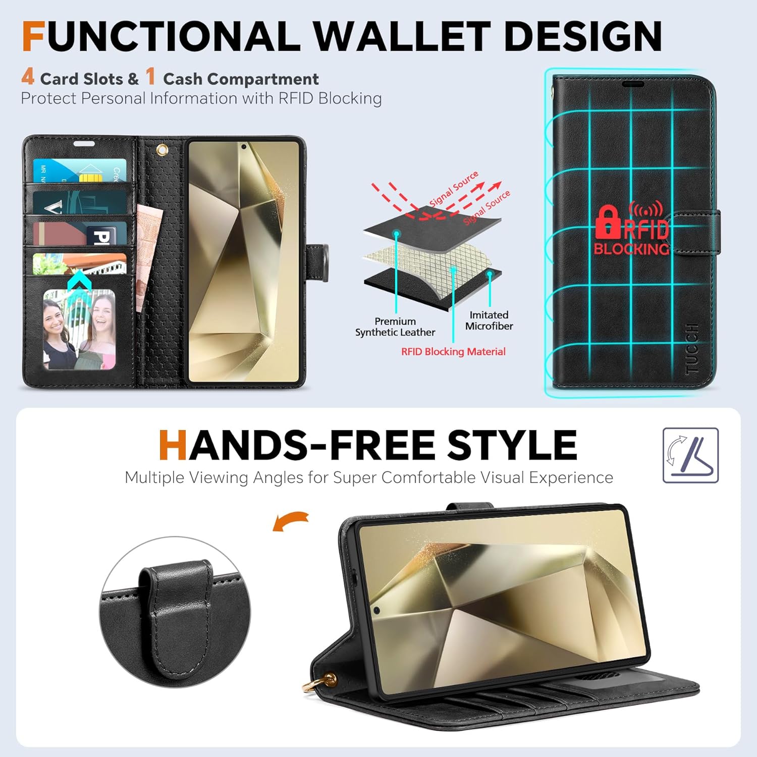 Etui Galaxy S25 Ultra RFID portfel 2w1 magnetyczne TUCCH