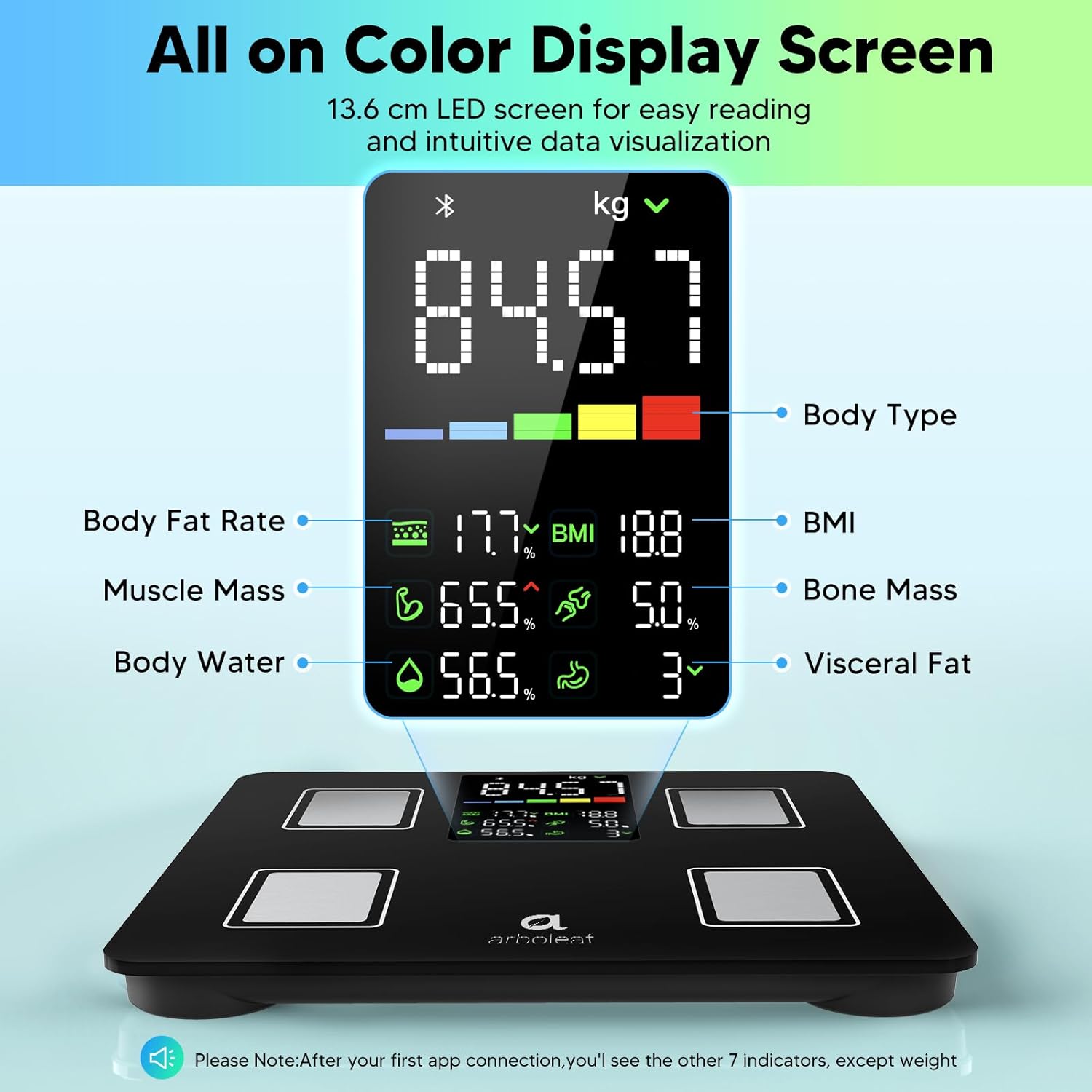 Waga łazienkowa arboleaf CS20G smart Bluetooth BMI LED 180kg