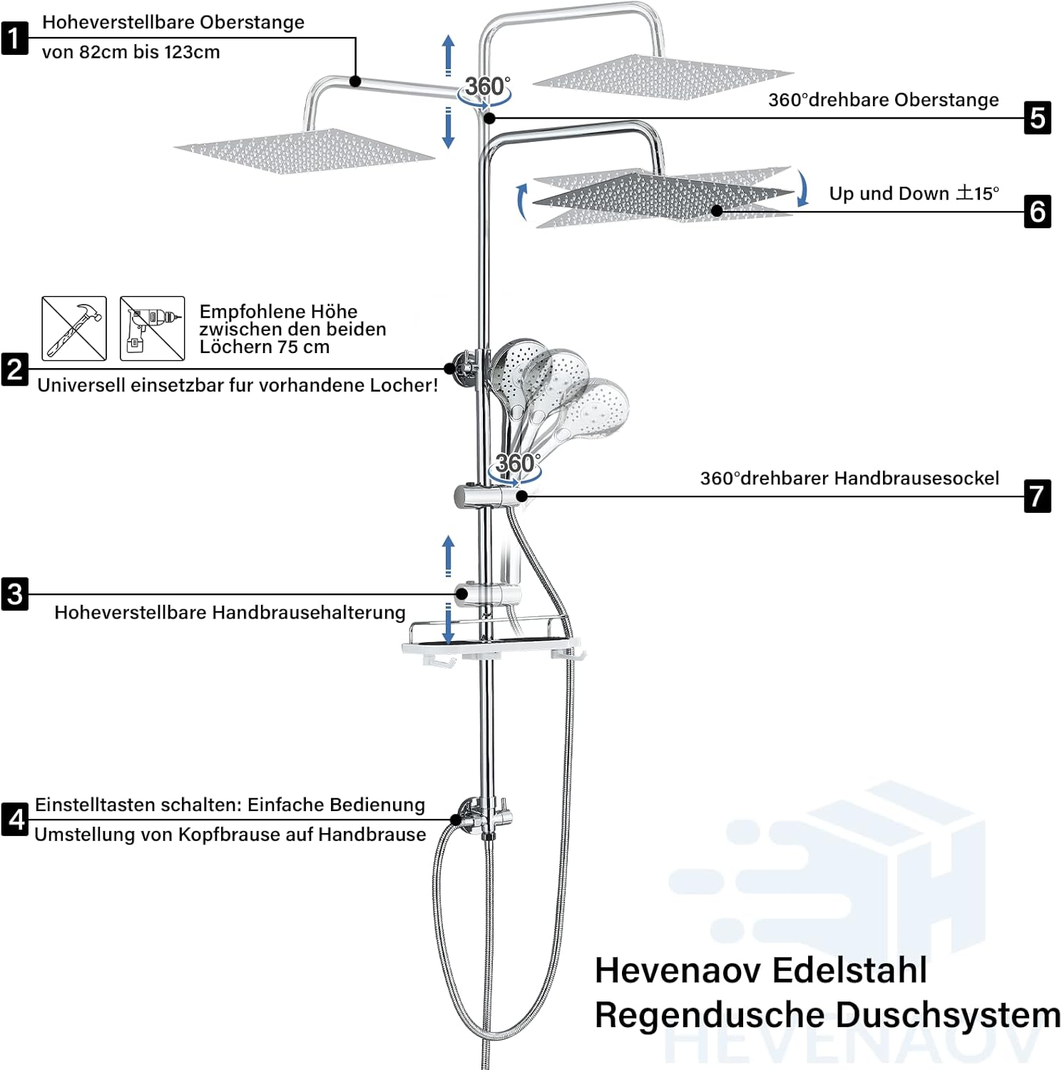 System prysznicowy hevenaov 30x30 deszczownica chrom